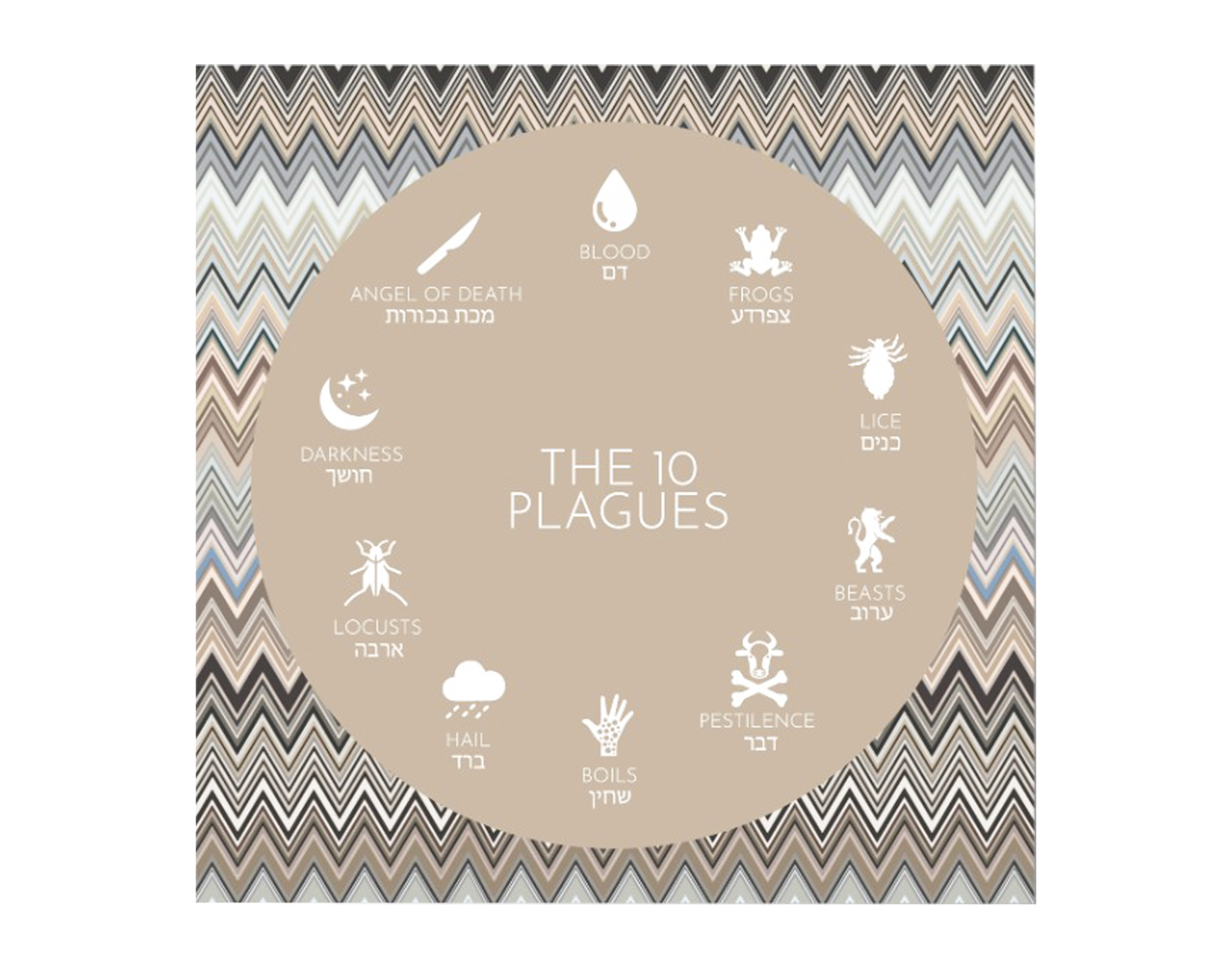 Zig Zag Plague Cards